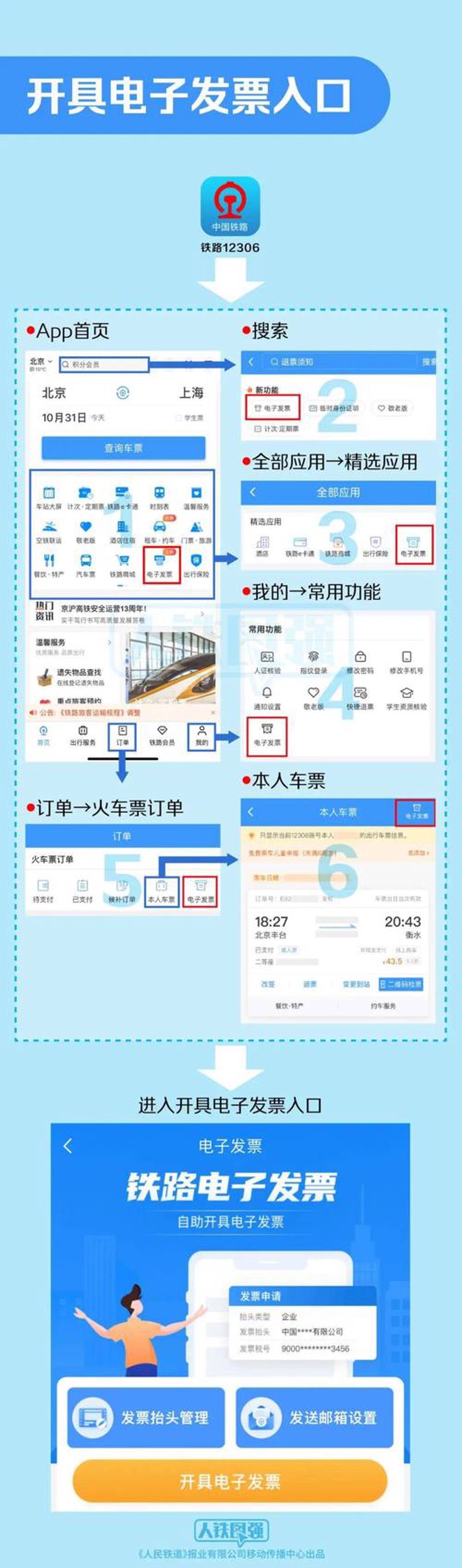 话剧票务